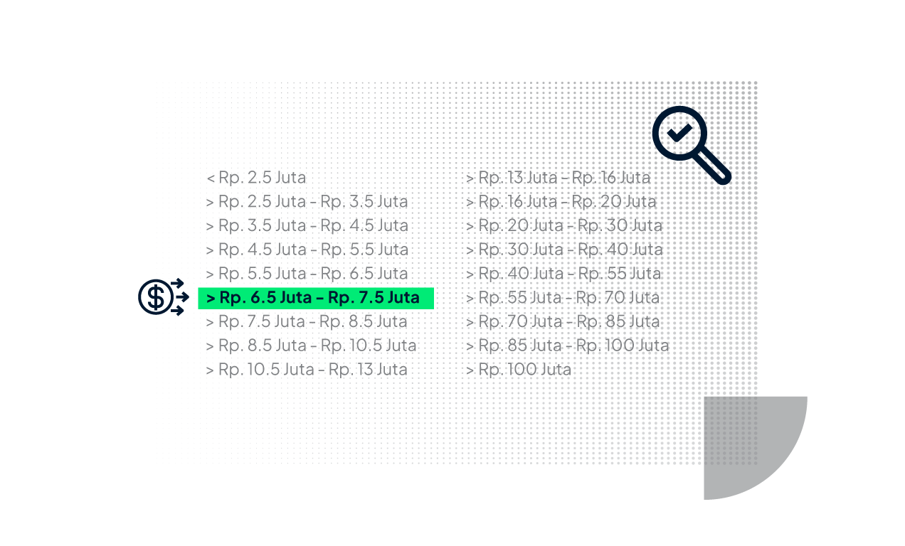 income-verification